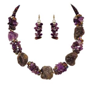 Amethyst Stone Necklace and Earring Set